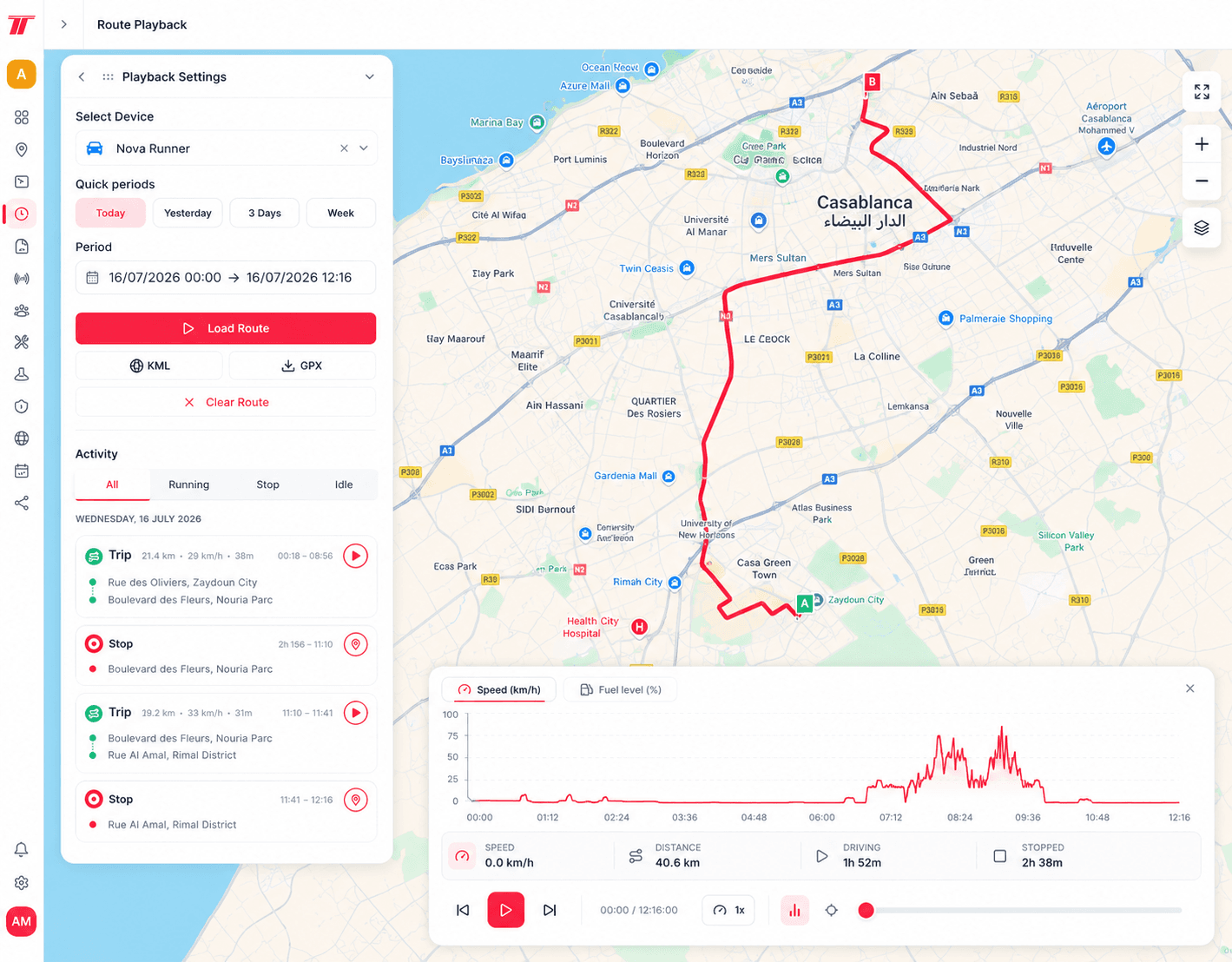 Trackisy route playback showing a trip through Casablanca with speed chart, trip timeline and media-style playback controls